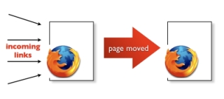 redirected homepage