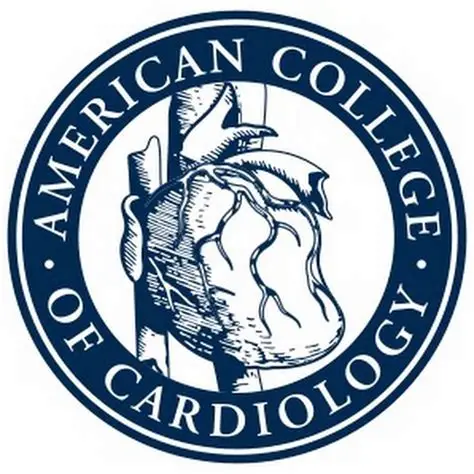 collegeofcardiology